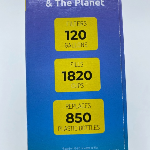 Water Filter Cartridges Alkaline(Compatible W/ Brita Pitchers& Dispensers) 3 PK - Picture 5 of 5